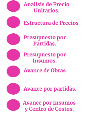 Sistema para estudio de propuestas 